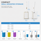 🔥50% OFF!!📢50K+ SOLD!🚽 Wall-Mounted Disposable Toilet Brush Set – Dissolvable Scented Refill Heads, Keep Bathroom Cleaning Tidier & More Convenient ✨