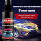 Protective Car Coating Spray